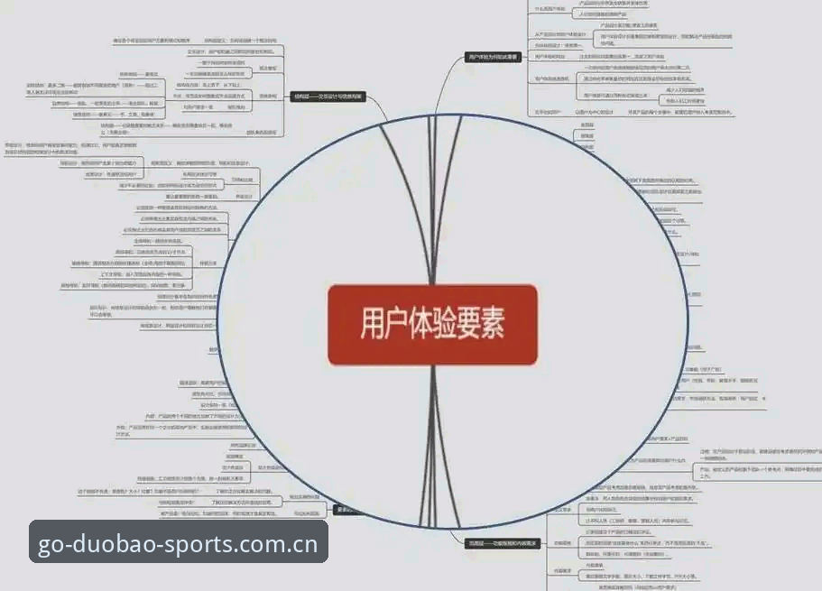 多宝体育入口开放功能详解：从平台架构到用户体验的深度分析