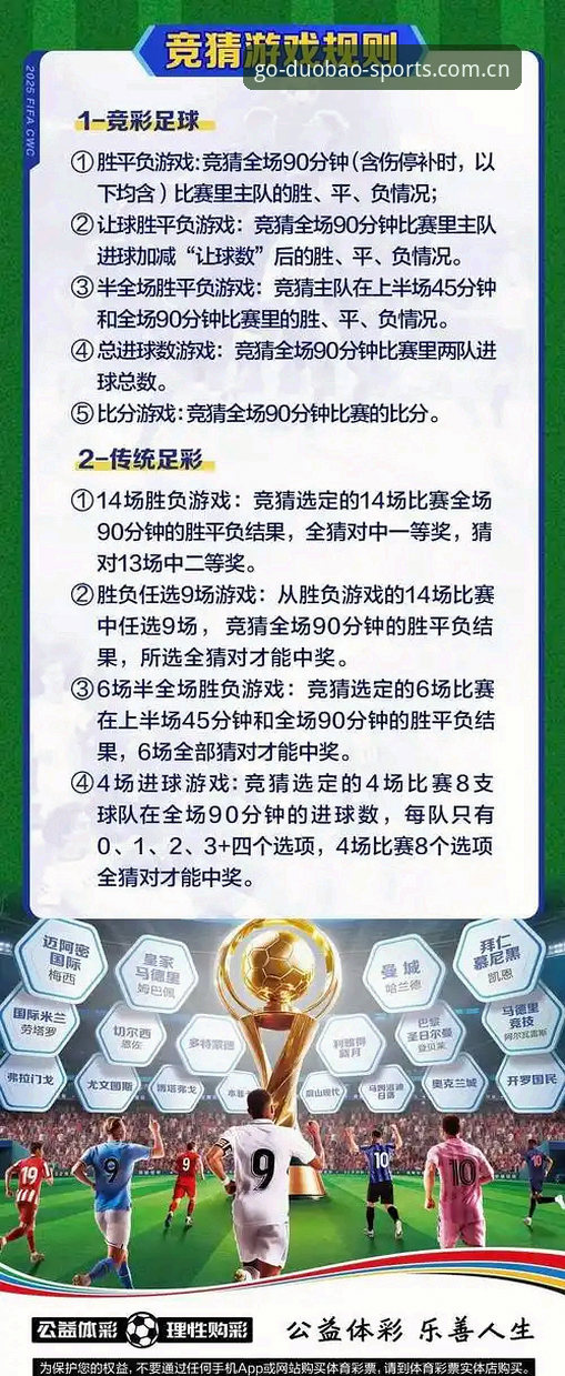 多宝体育赛事如何重新定义你的观赛体验？